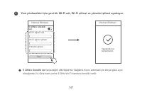 Страница 150