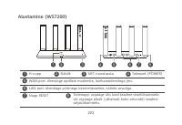 Страница 206