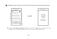 Страница 210