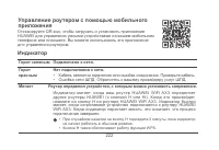 Страница 225