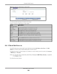 Страница 101