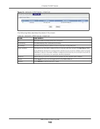 Страница 102