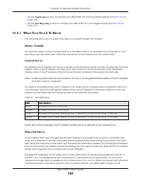 Страница 104