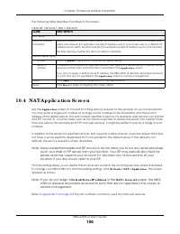 Страница 106