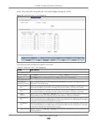 Страница 108