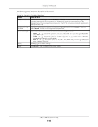 Страница 119