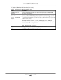 Страница 124