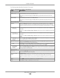 Страница 138