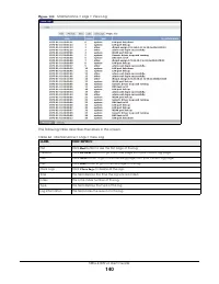 Страница 140