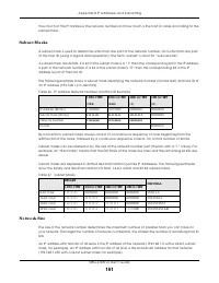 Страница 161