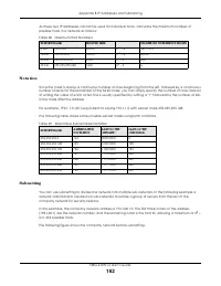 Страница 162