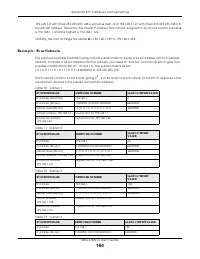 Страница 164