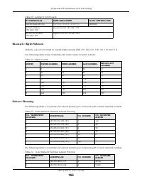 Страница 165