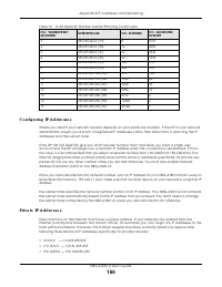 Страница 166