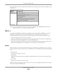 Страница 210