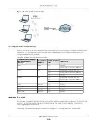 Страница 216