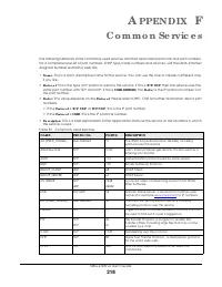 Страница 218