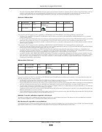 Страница 222