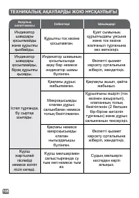 Страница 108