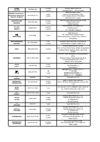 Страница 112