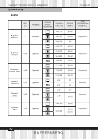 Страница 142
