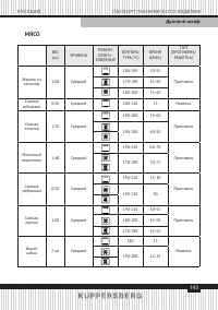 Страница 143