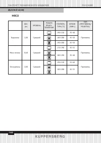Страница 144
