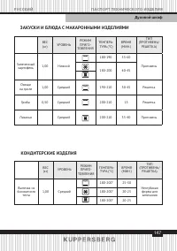 Страница 147
