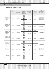 Страница 148