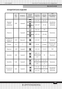 Страница 149