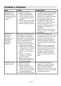 Страница 122