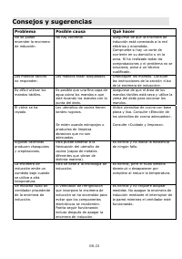 Страница 123