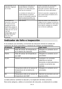 Страница 124
