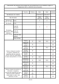 Страница 131