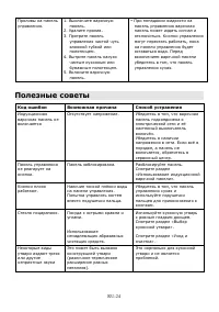 Страница 156