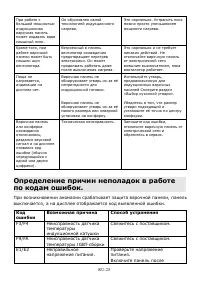 Страница 157