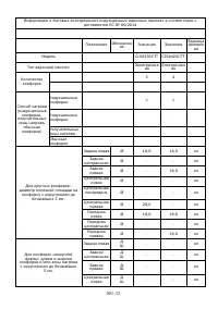 Страница 164