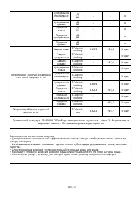 Страница 165