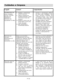 Страница 190