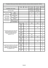 Страница 228