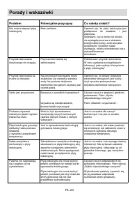 Страница 252