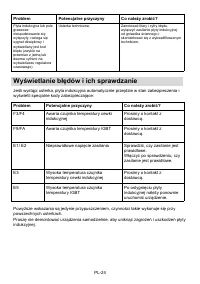Страница 253