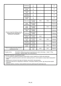 Страница 260