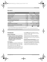 Страница 145