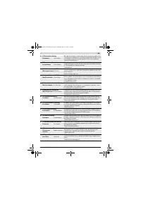 Страница 194