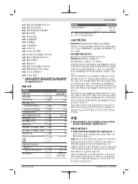 Страница 247