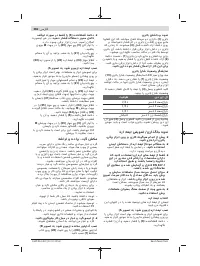 Страница 266