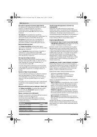 Страница 150