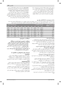 Страница 194