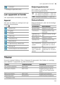 Страница 103